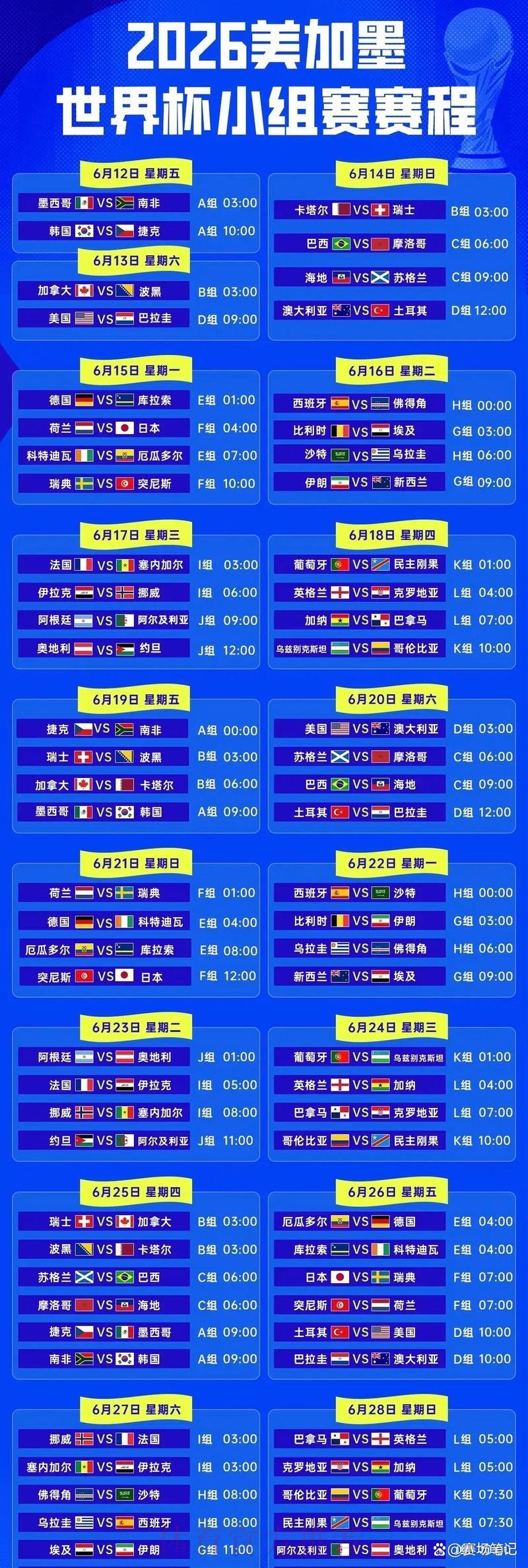 2026年世界杯赛程时间一览表