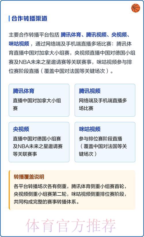 世界杯官方直播观看指南