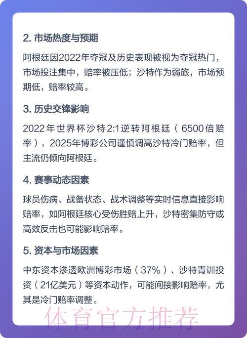 世界杯赔率波动解析:影响因素深度剖析 世界杯赔率波动解析:影响因素深度剖析
