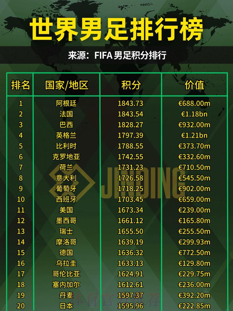 2023年世界杯权威购票平台精选推荐