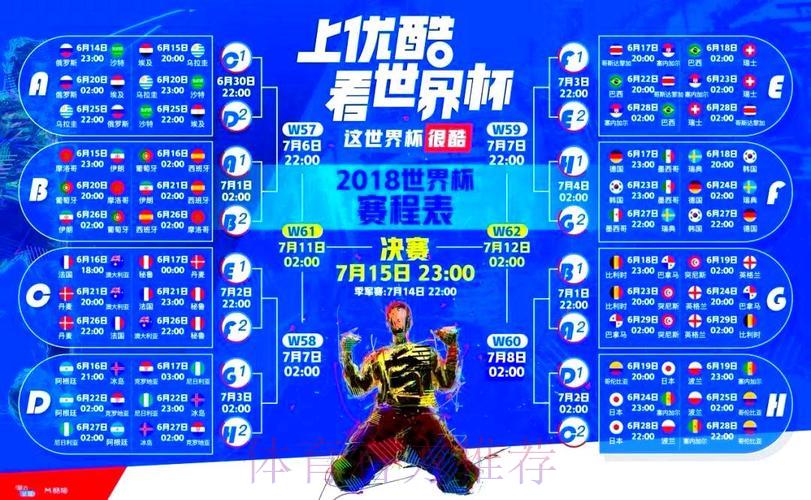 优酷平台世界杯直播观看指南 优酷平台世界杯直播观看指南