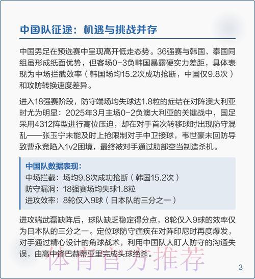 世界杯预选赛最新赛况深度解析 世界杯预选赛最新赛况深度解析