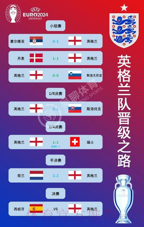 世界杯赛程预测：强队角逐与冷门对决的碰撞