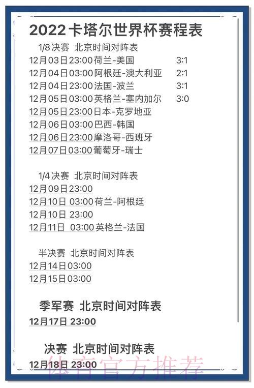 全面剖析世界杯赛事得分数据与趋势走向