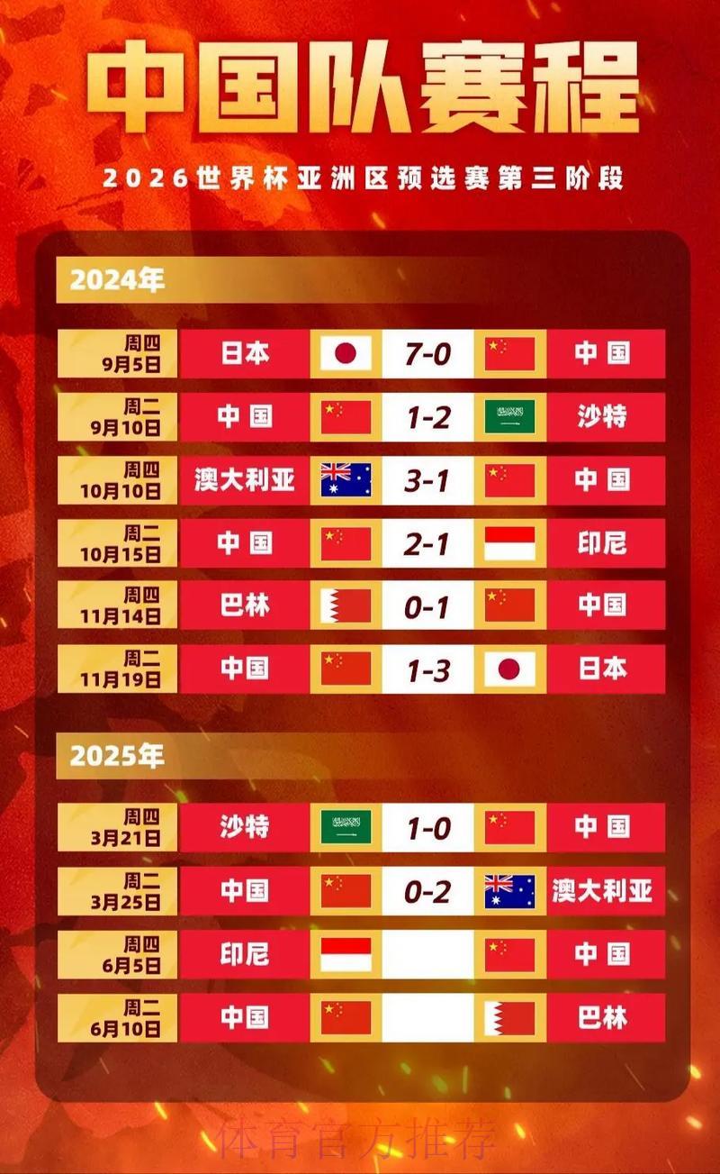 世界杯赔率深度解读：决定胜负的核心因素与科学投注策略