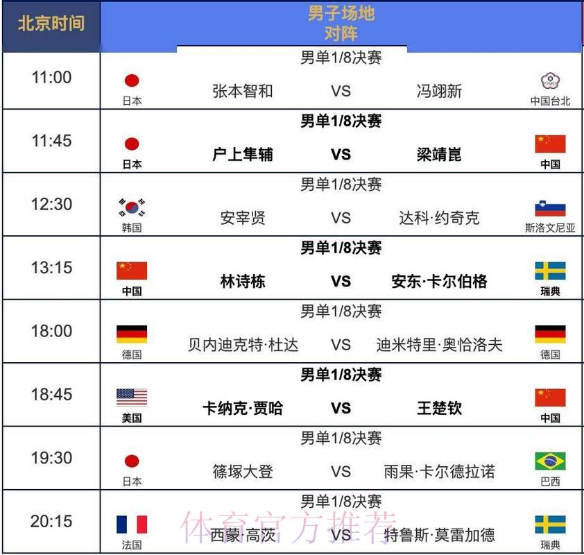 世界杯直播时间表全解析：赛程安排一览