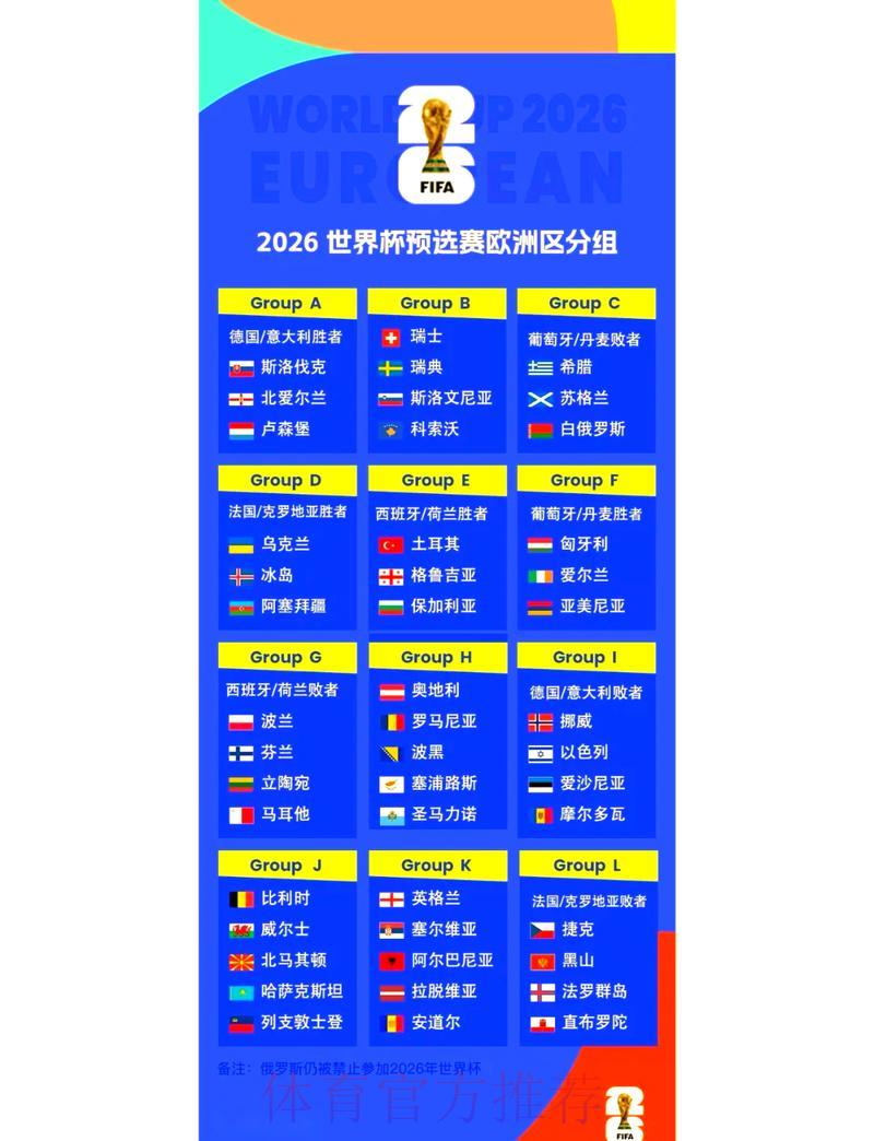 2026世界杯竞猜完整赛程深度解析,各阶段强强对决胜负预测 2026世界杯竞猜完整赛程深度解析,各阶段强强对决胜负预测