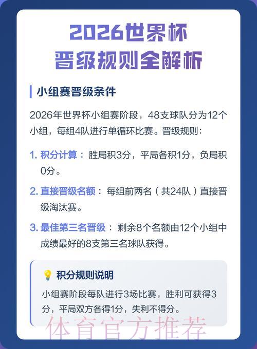 2026世界杯竞猜必备策略与热门玩法全解析
