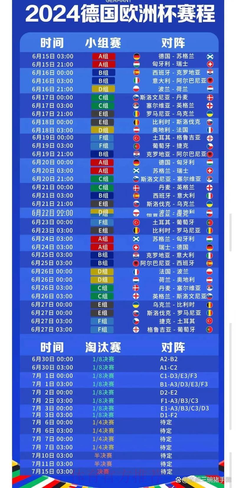 2024足球世界杯全程实时直播收看攻略