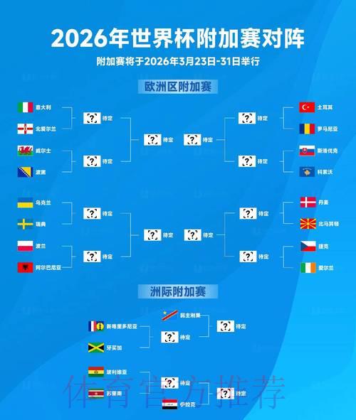 2026世界杯官方比分实时下载