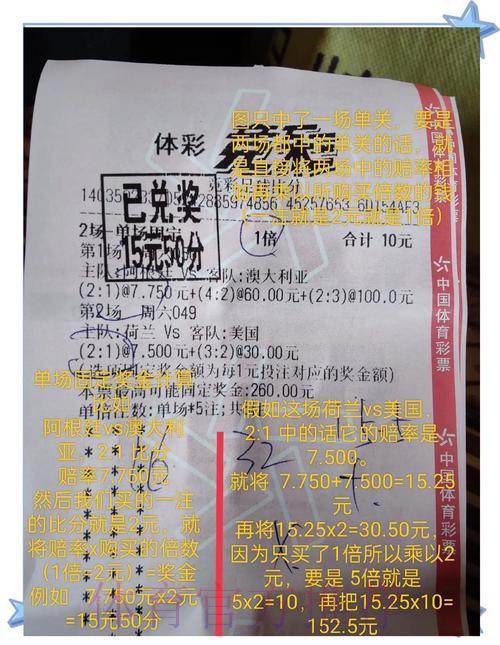 世界杯竞猜彩票奖金分配规则详解 世界杯竞猜彩票奖金分配规则详解