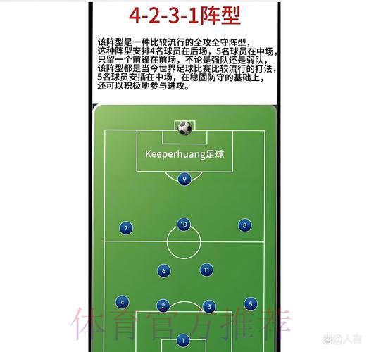 世界杯预选赛各队主教练战术布局解析 世界杯预选赛各队主教练战术布局解析