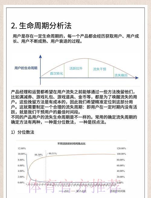 深度剖析世界杯外围赛数据分析方法与策略 深度剖析世界杯外围赛数据分析方法与策略