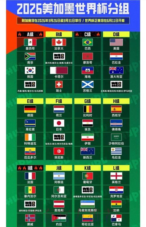 2026世界杯全程直播:多语种解说全面呈现 2026世界杯全程直播:多语种解说全面呈现