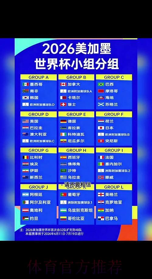 2026世界杯即时比分与赛程全程追踪