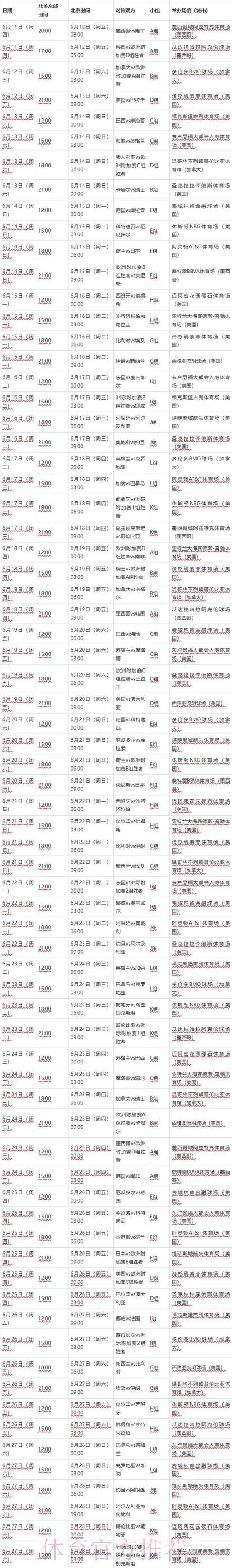 2026世界杯即时比分与赛程全程追踪