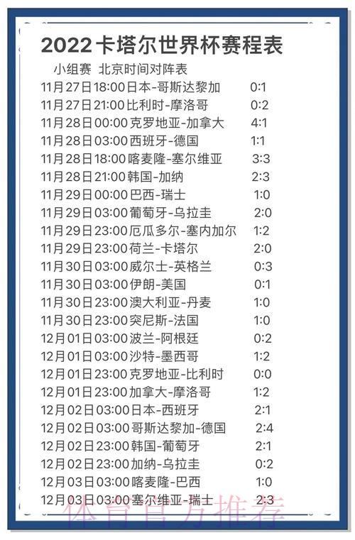 世界杯比赛比分预测投注攻略与技巧分享