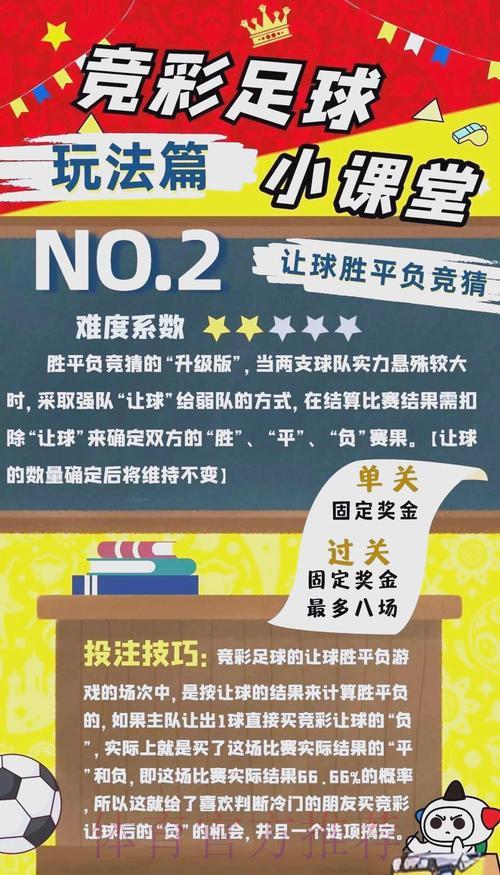 全面解读世界杯竞猜投注的概念及参与技巧