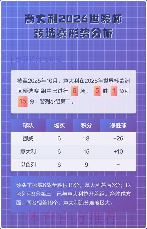S16世界赛直播额注册送彩金